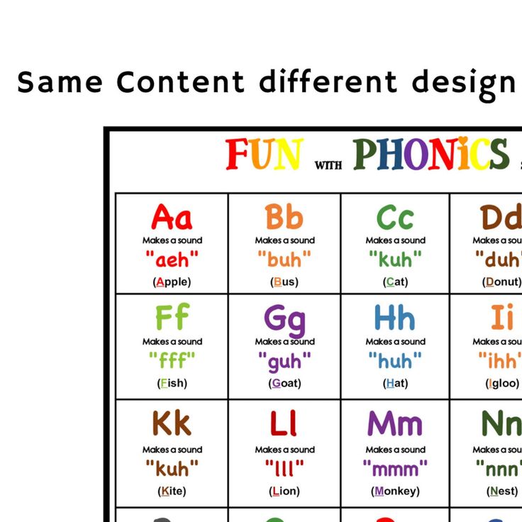 Phonics
